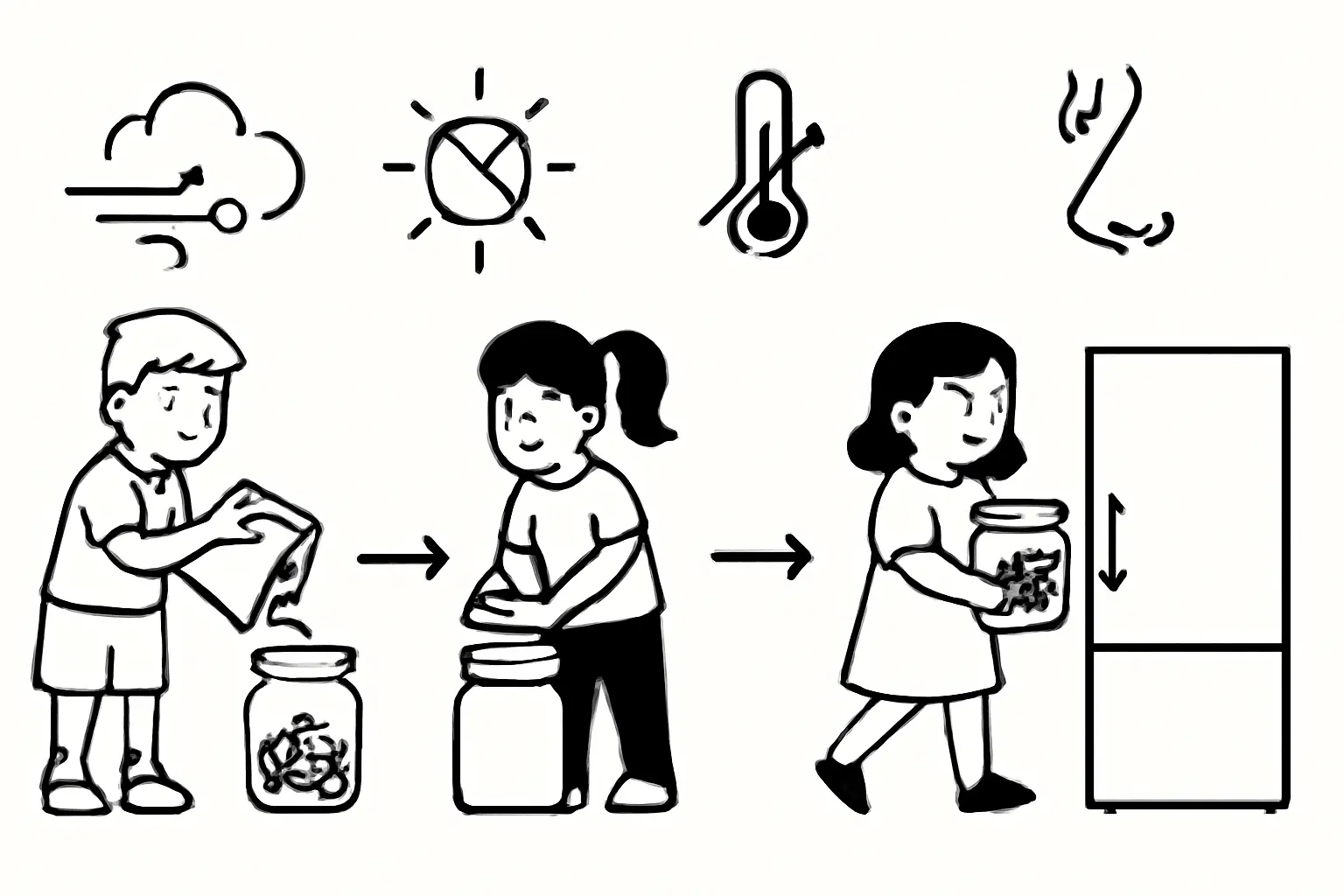 H2: Die vier Hauptfeinde des Espressos: Luft, Licht, Wärme, Fremdgerüche – Espressobohnen richtig lagern